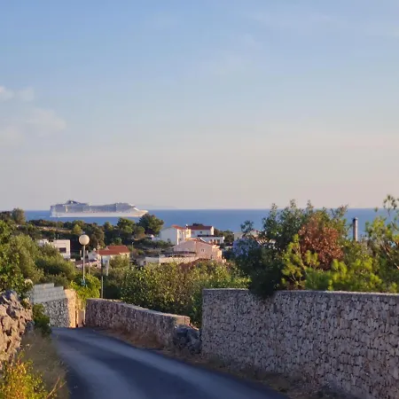 Apartamento Vuckovic Ražanj